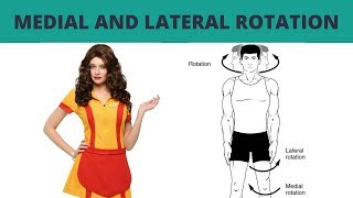 Medial and Lateral Rotation  TERMINOLOGY 5 [upl. by Enomahs]