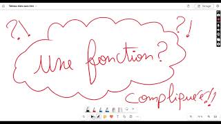 TU VAS ENFIN COMPRENDRE 💡💡 LES FONCTIONS EN MATHS 🔥 [upl. by Klos]