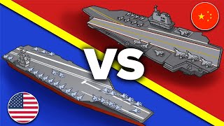 Chinas Brand New Aircraft Carrier vs USS Gerald R Ford Supercarrier  Who Would Win [upl. by Omixam]