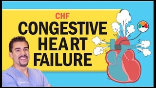 Congestive Heart Failure CHF for Nursing amp NCLEX [upl. by Nicks]