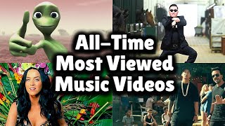 Top 30 Most viewed music videos of all time  UP 2023 [upl. by Nadnal]