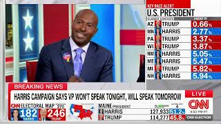 CNNs Van Jones says that Black Women Transgenders and Illegal Aliens Are Hurting Tonight [upl. by Andros]