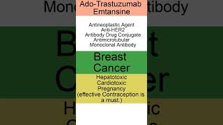 How to Pronounce Ado Trastuzumab Emtansine  Kadcyla [upl. by Aiouqes891]