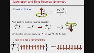 TimeReversal Symmetry Breaking in Unconventional Superconductors [upl. by Nalani432]