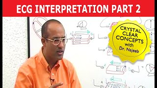 EKG or ECG Interpretation  Part 220 [upl. by Gayel978]