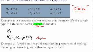 Writing Null and Alternative Hypotheses [upl. by Atsyrc]