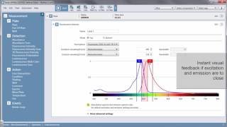 Improve fluorescence experiments in microplates with Tecans Spark reader and software [upl. by Rosario]