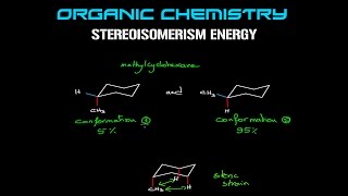 Organic Chemistry  Stereoisomerism Energy [upl. by Ledniahs]