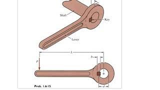 Timoshenko amp GereStrength of Materials Chapter 1 Solved Example 3 [upl. by Grindle]