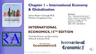 Intl Econ  Chapter 01 International Economy amp Globalization [upl. by Karrie111]