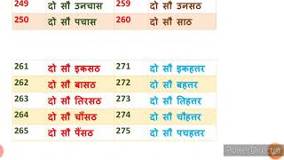 201 se 300 tak ginti Hindi me Counting 201 to 300 in Hindi [upl. by Riorsson90]