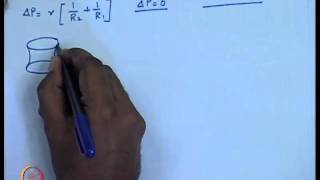 Mod01 Lec06 Young Laplace Equation [upl. by Belford]