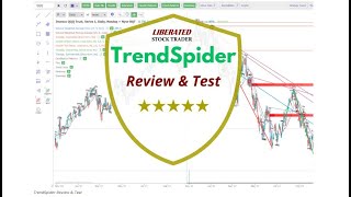 How TrendSpider is Revolutionizing Trading Handson Review and Features Breakdown [upl. by Gunning]