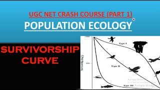 SURVIVORSHIP CURVE  POPULATION ECOLOGY  UGC NET CRASH COURCE 2021 PART 1  ENVIRONMENTAL SCIENCE [upl. by Sergeant728]