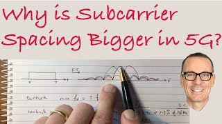 Why is Subcarrier Spacing Bigger in 5G Mobile Communications [upl. by Sinai]