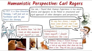 नेपाली Carl Rogers  Humanistic Perspective  ReadingisBest Nepali  Psychology in Nepali [upl. by Eevets895]