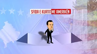 🔴 Politiko  Sfida e Kurtit me Amerikën  07062023 [upl. by Raleigh]