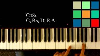 How To Play A C13 Chord On The Piano [upl. by Spiegelman205]