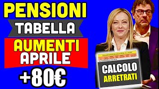 🔴 PENSIONI AUMENTI APRILE fino a 80 EURO 👉 CALCOLO ARRETRATI DA GENNAIO ECCO QUANTO RICEVERETE 📊 [upl. by Annaerda444]