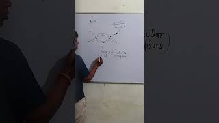 Structure Of B2H6Diborane Structure [upl. by Sorce612]