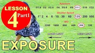 What is Aperture Shutter Speed and ISO  Basics of Photography  Tamil [upl. by Annoif]