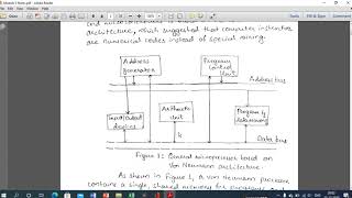 DSP ARCHITECTURE [upl. by Akela278]