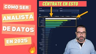 Como ser ANALISTA DE DATOS en 2025 [upl. by Nesto321]