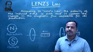 4 Lenzs Law  Electromagnetic induction  CBSE 12th  Physics cbse [upl. by Enaillil]