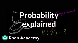 Probability explained  Independent and dependent events  Probability and Statistics  Khan Academy [upl. by Celisse]