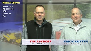 Weekly Update with Tim Aschoff and Erick Kutter March 14 2024 [upl. by Yellhsa169]