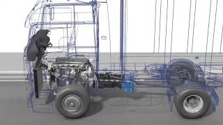 Voith Retarder Animation Function VR 115 CN [upl. by Pinebrook366]