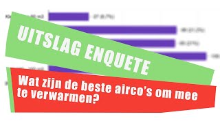 50 Uitslag Enquete Wat zijn de beste airco  warmtepompen om mee te verwarmen [upl. by Lai]