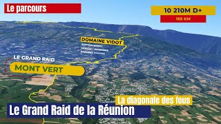 Parcours du Grand Raid de la Réunion 2023 changement en 2024  la diagonale des fous Live  Direct [upl. by Valerio]