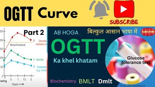 OGTTOral Glucose Tolerance Testpart2 OGTT Curve [upl. by Vano]