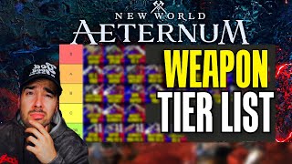 NEW WORLD AETERNUM PVP WEAPON TIERLIST [upl. by Sophey]