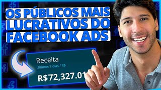 Como validar facilmente públicos altamente lucrativos no Facebook Ads [upl. by Zetra]