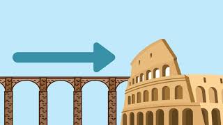 Roman Aqueducts Lesson [upl. by Romaine459]