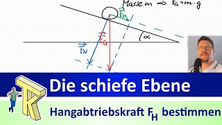 Die schiefe Ebene  Teil 1 Hangabtriebskraft FH konstruktiv bestimmen [upl. by Adnilev]