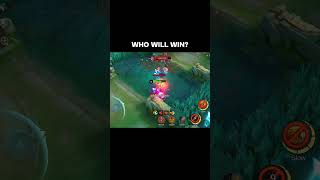 Irithel vs Popol and Kupa Full Build Fights mobilelegends [upl. by Aceissej]