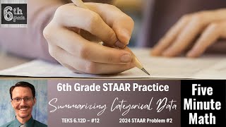 6th Grade STAAR Practice Summarizing Categorical Data 612D  12 [upl. by Anyotal]