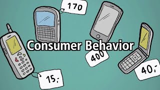 The importance of studying consumer behavior [upl. by Swisher756]