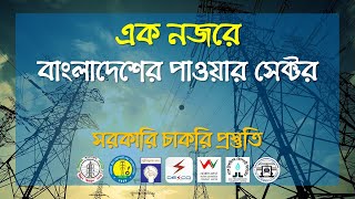 এক নজরে বাংলাদেশের পাওয়ার সেক্টর  Govt Job Preparation for EEE ME CE CSE  Bangladesh Power Sector [upl. by Inttirb]