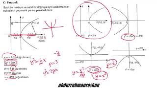 49 Analitik Geometri  KONİKLER  Parabolün Analitik İncelenmesi [upl. by Ham]