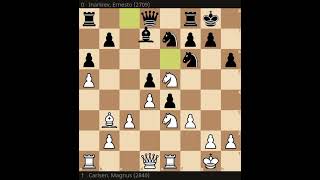 2016 Rapide Doha Carlsen Magnus Inarkiev Ernesto cờvua chess шахматы chessplayer [upl. by Aidnyc]