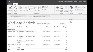 Deploy Power BI Paginated Reports [upl. by Lebasy501]