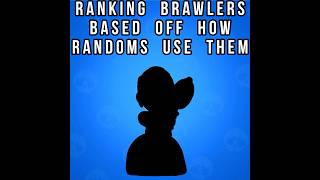 Ranking Brawlers Based Off How Randoms Use Them Piper brawlstars shorts [upl. by Ikceb995]