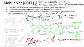 77 MobileNet Architecture Explained [upl. by Frodine]