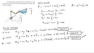 Find the moment about x y and z axes using scalar and vector analysis [upl. by Brower]