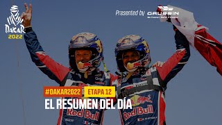 El resumen del día presentado por Gaussin  Etapa 12  Dakar2022 [upl. by Chapin]