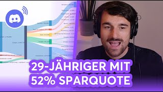 29Jähriger mit 52 Sparquote Live Budget Check  Finanzfluss Stream Highlights [upl. by Yerocal]